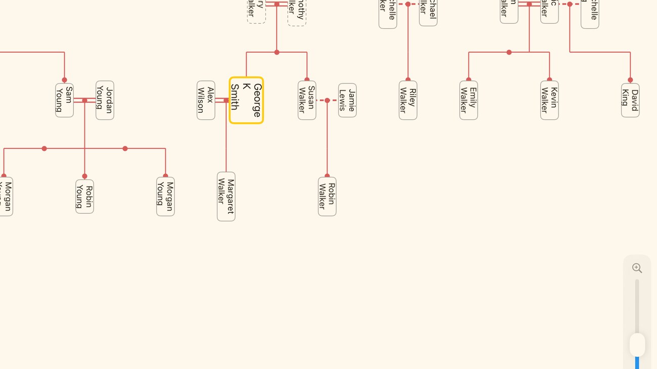 The family tree on iPad, several generations stacked vertically