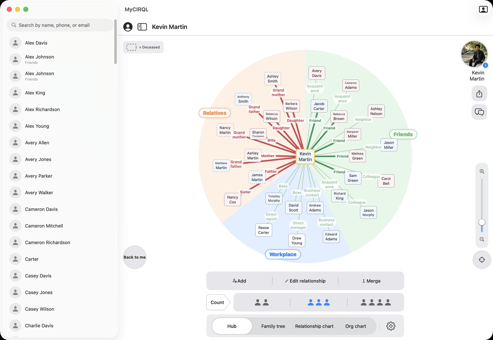 MyCIRQL on Mac. The contact list sits on the left and the relationship map fills the middle, color-coded into Relatives, Friends and Workplace